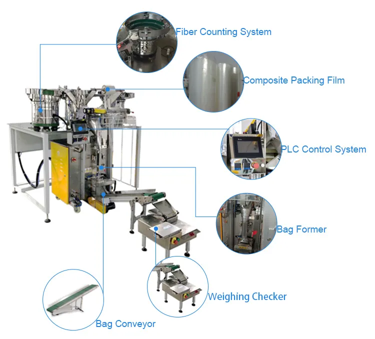 Screw counting packing machine structure